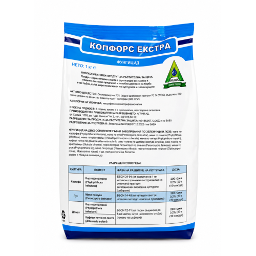 КОПФОРС ЕКСТРА КОПФОРС ЕКСТРА